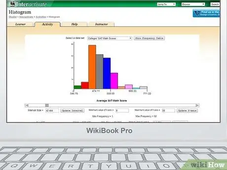 Narysuj histogram Krok 12