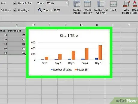 Thực hiện phân tích xu hướng trong Excel Bước 10