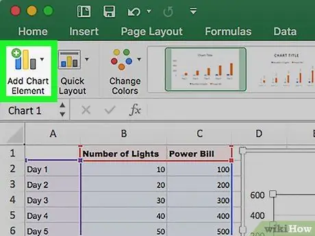 Thực hiện phân tích xu hướng trong Excel Bước 12