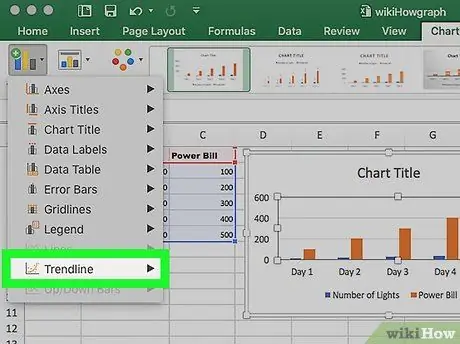 Feu Anàlisi de tendències a Excel Pas 13