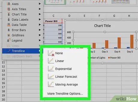 Führen Sie eine Trendanalyse in Excel durch Schritt 14