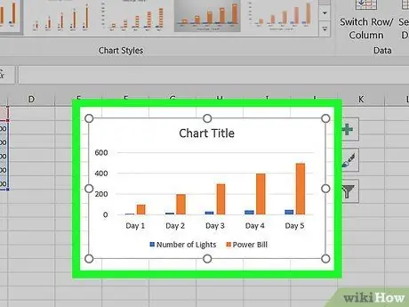 Thực hiện phân tích xu hướng trong Excel Bước 2