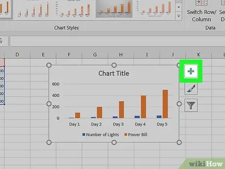 Thực hiện phân tích xu hướng trong Excel Bước 3