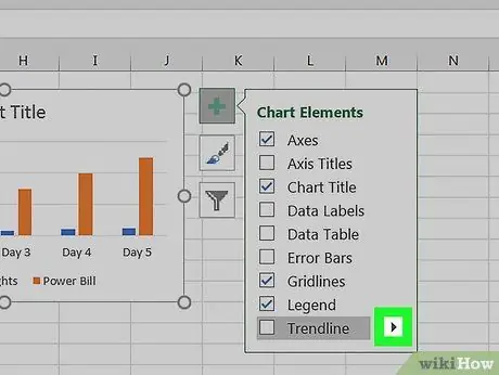 Proveďte analýzu trendů v aplikaci Excel Krok 4