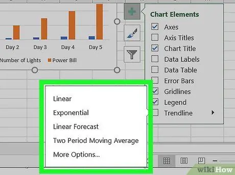 Excel Adım 5'te Trend Analizi Yapın