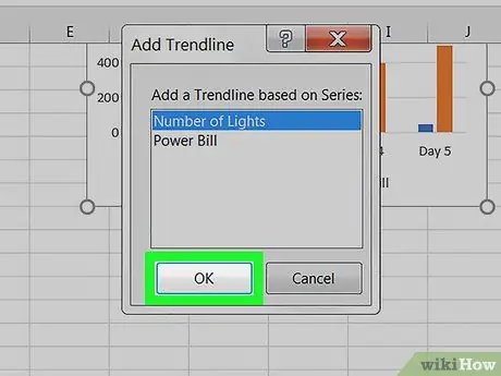 Doen neigingsanalise in Excel Stap 7