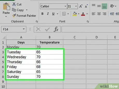 قم بعمل رسم بياني شريطي في Excel الخطوة 5