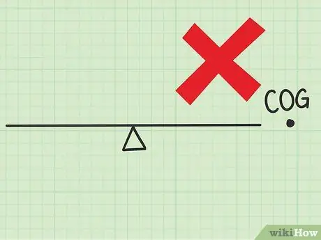 Calculer le centre de gravité Étape 9