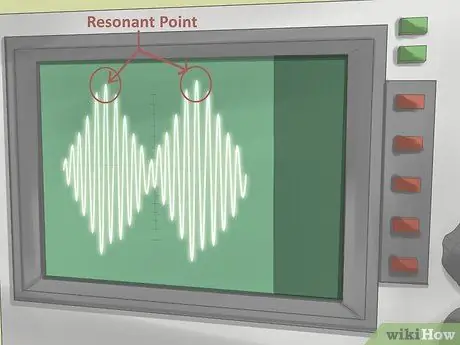 Ntsuas Inductance Kauj Ruam 15