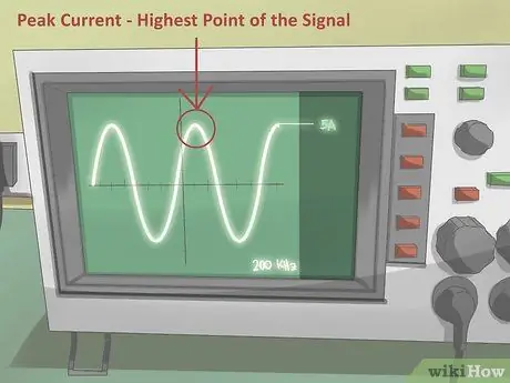 Ntsuas Inductance Kauj Ruam 3