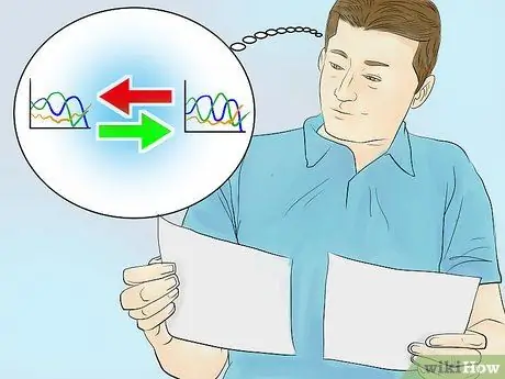 Spectrophotometric ትንታኔ ደረጃ 13 ያድርጉ