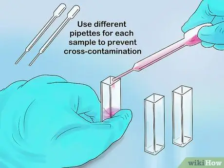 ทำ Spectrophotometric Analysis ขั้นตอนที่ 3