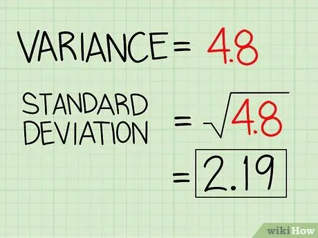 Calculați abaterea standard Pasul 11