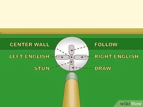 Play Pool Like a Mathematician Step 12