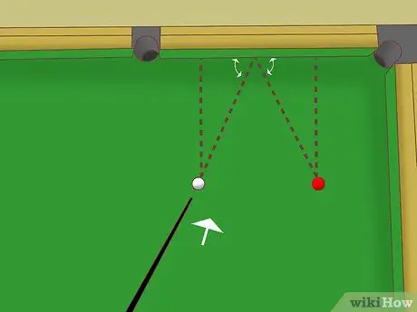 Play Pool Like a Mathematician Step 3