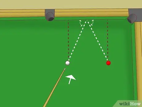 Bir Matematikçi Gibi Bilardo Oynayın 4. Adım