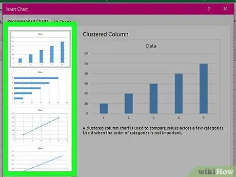 Crear un gráfico en Excel Paso 3