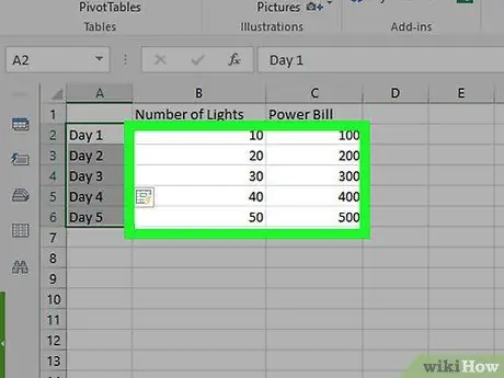 Sukurkite diagramą „Excel“6 veiksme