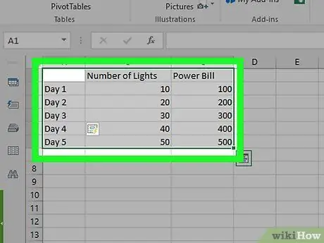 قم بإنشاء رسم بياني في Excel الخطوة 7