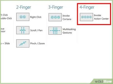 Kasutage Windows 10 sammu 14